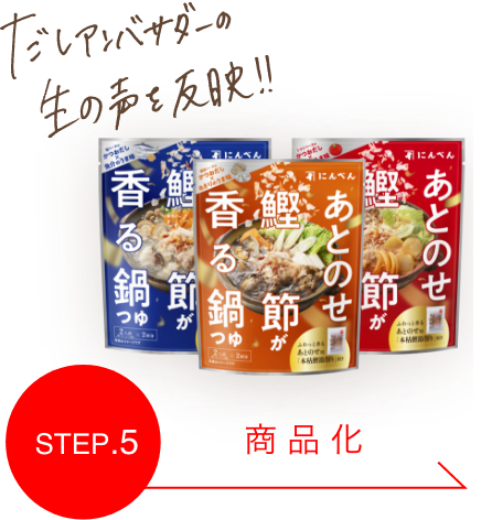 STEP.5 商品化