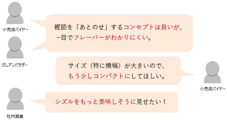鍋つゆ課題.JPG