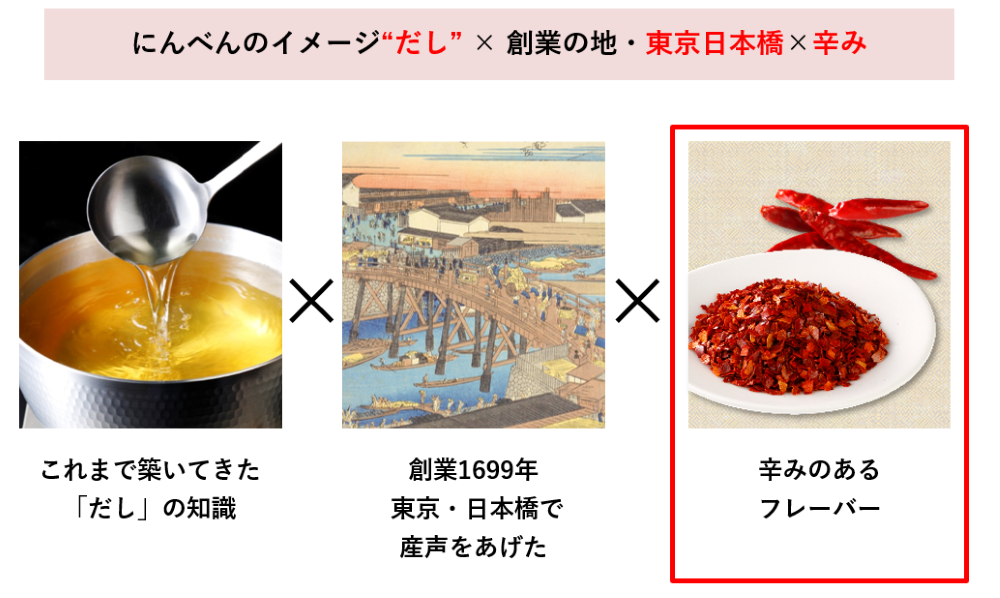 資料3.png