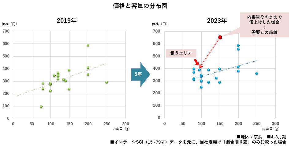 2024_0618_OK968_プレゼン資料_混合削りぶし90g.jpg