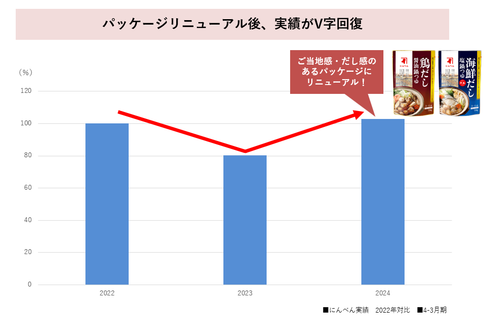 資料2.png