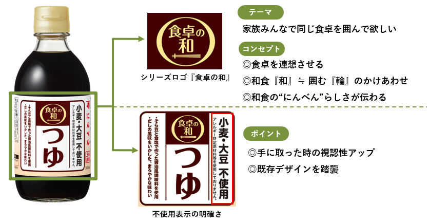 図⑤.png