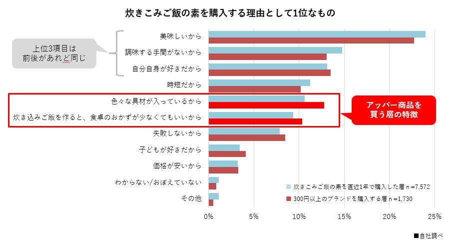 資料3.png