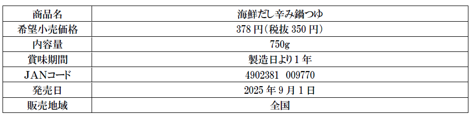 商品規格.png