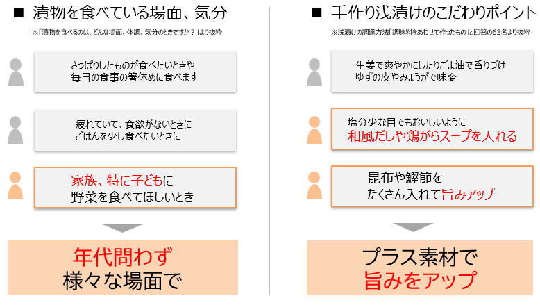 ③.png