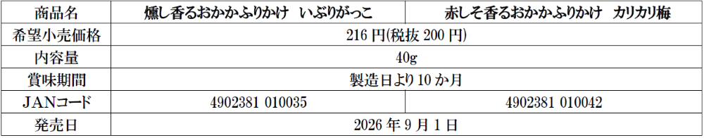 スクリーンショット 2026-07-28 120025.png