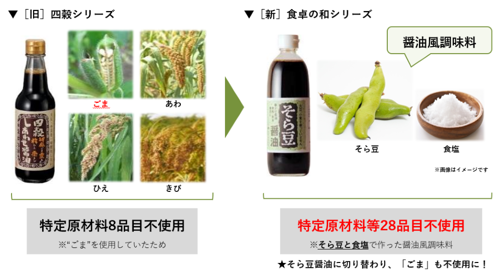 図①.png