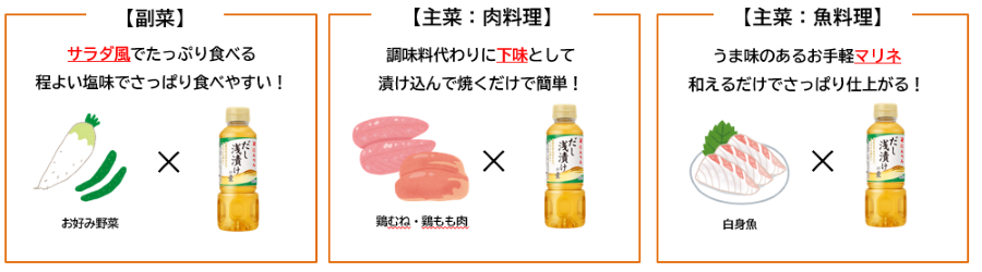 ⑤サイズ変更.png