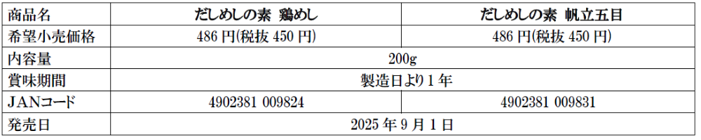 商品規格.png