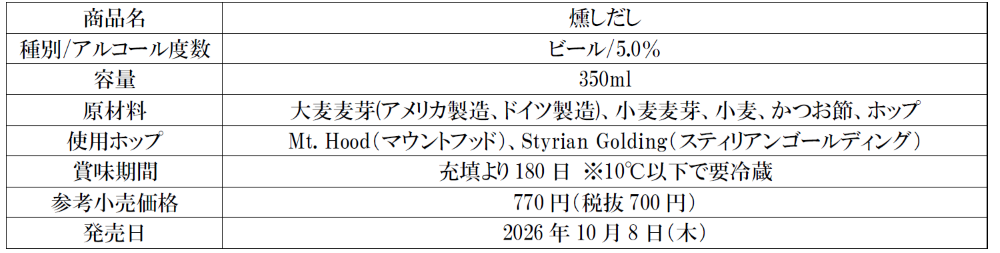 商品規格.png