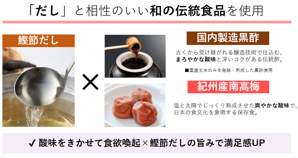 伝統食品.png