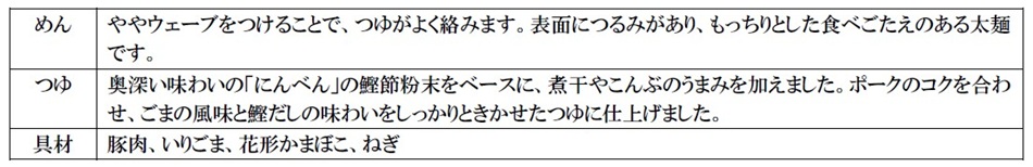 スクリーンショット 2026-03-06 150705.jpg