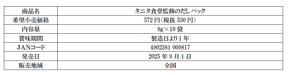 スクリーンショット 2025-07-30 101523.jpg